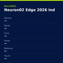Bullpadel Neuron02 Edge Indonesia 2026 5