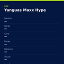 Lok Yanguas Maxx Hype 2024 — Foto 5
