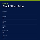 StarVie Black Titan Blue 2027 — Foto 5