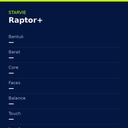 StarVie Raptor+ 2027 — Foto 5